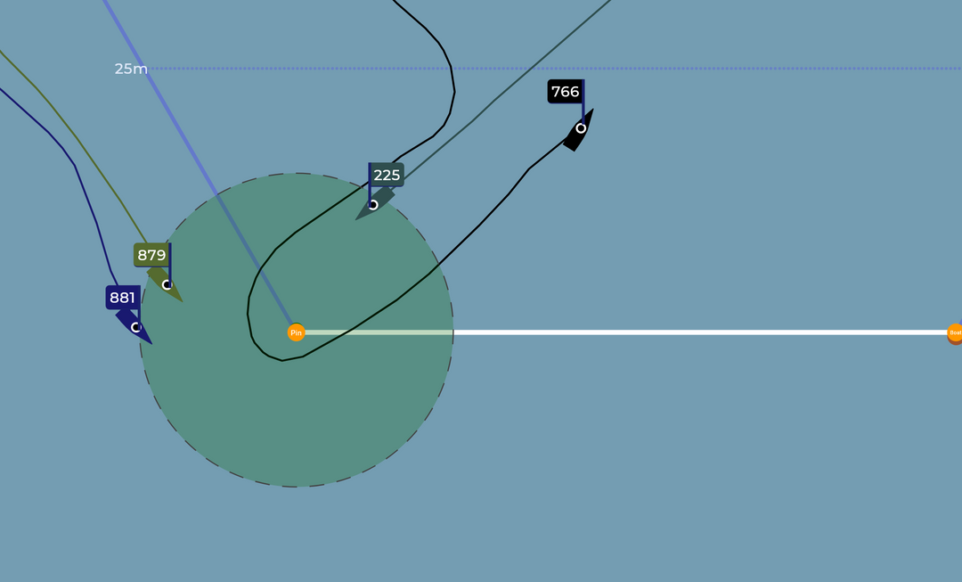 Mark-zone Detection Now Available at All RaceSense Regattas