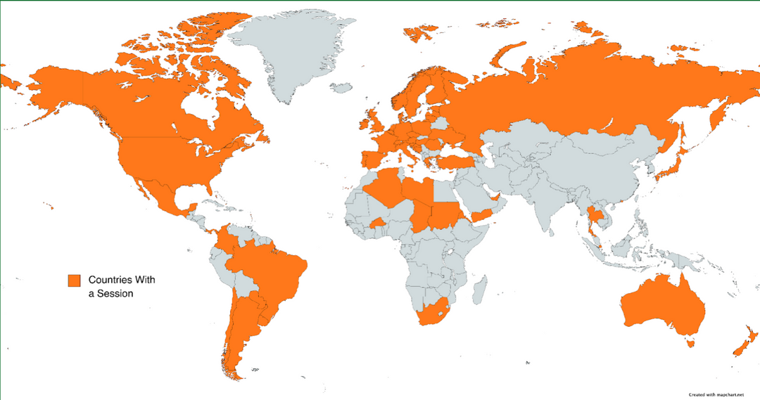 Sessions 2023: A Year in Review